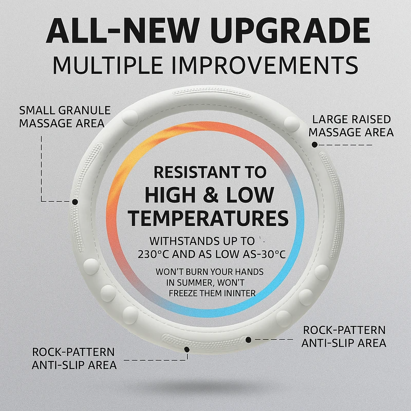 Natural rubber steering wheel cover | Universal Fit with Pattern Massaging Grip